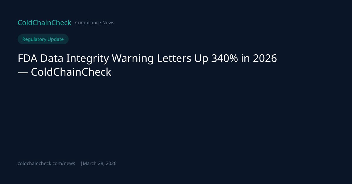 FDA Data Integrity Warning Letters Up 340% in 2026 — ColdChainCheck